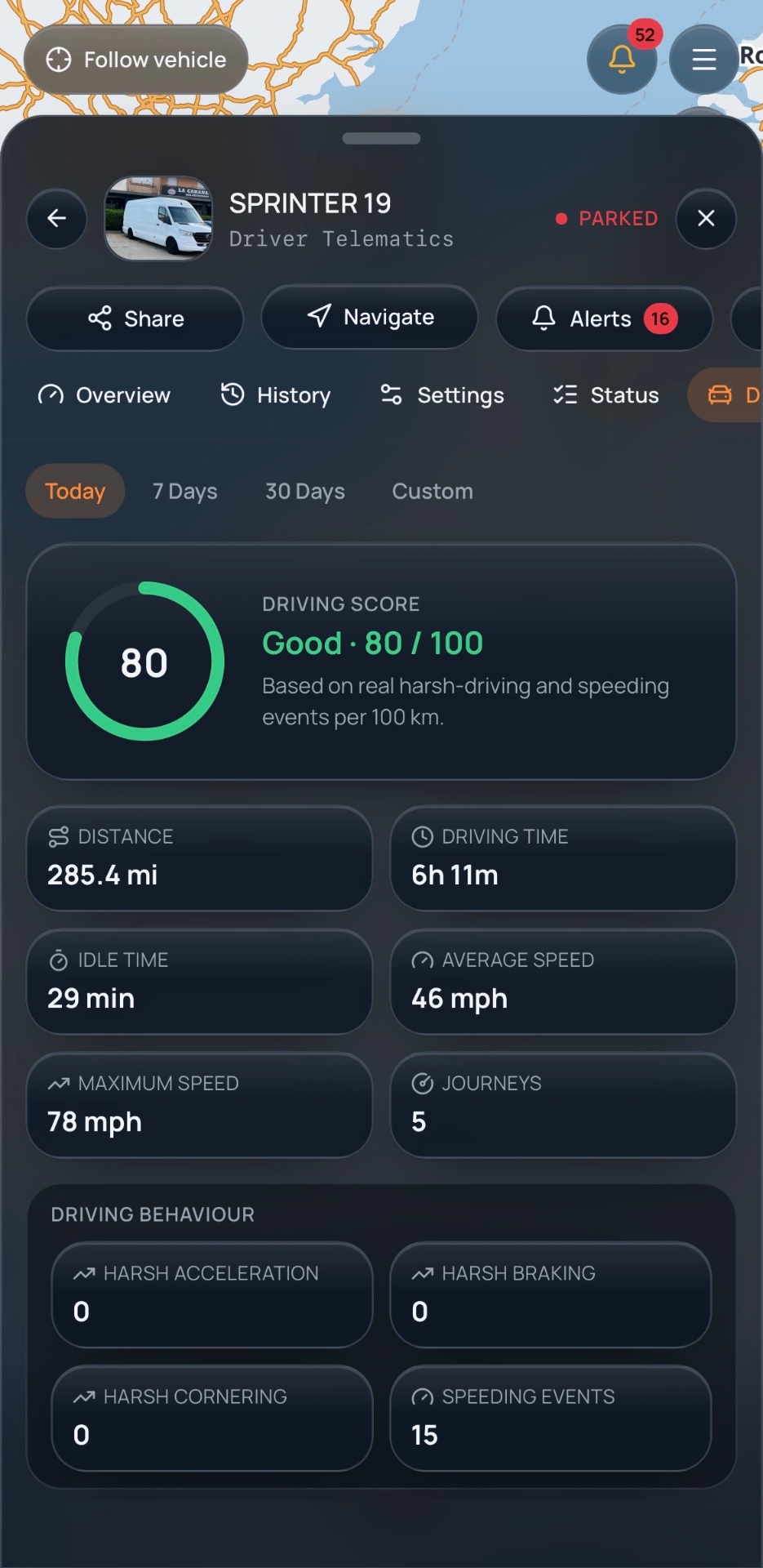 Vantis Guard Driver Telematics for SPRINTER 19: driving score 80/100 with distance, time, speed and driving behaviour